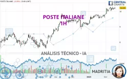 POSTE ITALIANE - 1 Std.