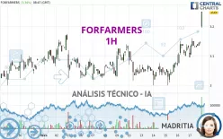 FORFARMERS - 1H