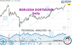 BORUSSIA DORTMUND - Daily