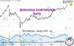 BORUSSIA DORTMUND - Daily