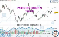 PARTNERS GROUP N - Täglich