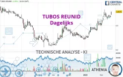 TUBOS REUNID - Dagelijks