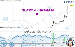 NEWRON PHARMA N - 1H