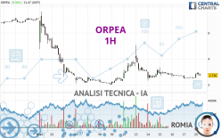 ORPEA - 1H