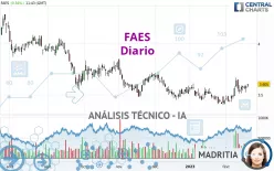 FAES - Diario