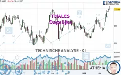 THALES - Dagelijks