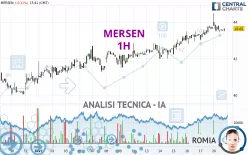 MERSEN - 1H