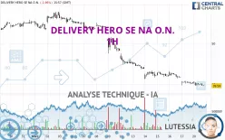 DELIVERY HERO SE NA O.N. - 1H