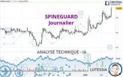 SPINEGUARD - Diario