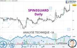 SPINEGUARD - Diario