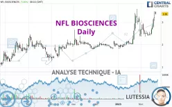 NFL BIOSCIENCES - Journalier