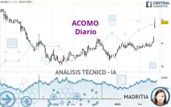 ACOMO - Diario