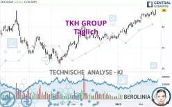 TKH GROUP - Täglich