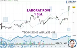 LABORAT.ROVI - 1 Std.