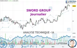 SWORD GROUP - Journalier