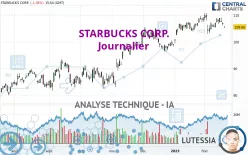 STARBUCKS CORP. - Journalier