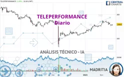 TELEPERFORMANCE - Diario