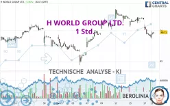 H WORLD GROUP LTD. - 1 Std.