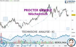 PROCTER GAMBLE - Wöchentlich