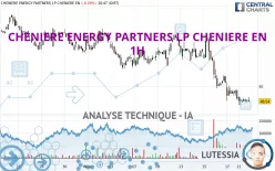 CHENIERE ENERGY PARTNERS LP - 1H