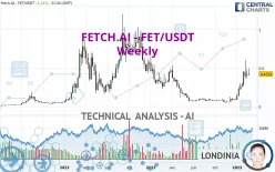 ARTIFICIAL SUPERINTELLIGENCE  - FET/USDT - Weekly