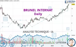 BRUNEL INTERNAT - Journalier