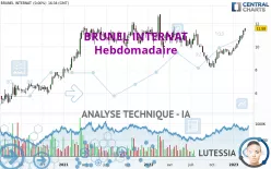 BRUNEL INTERNAT - Hebdomadaire