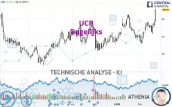 UCB - Dagelijks