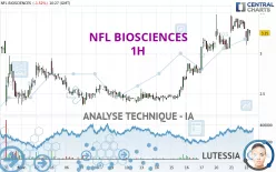 NFL BIOSCIENCES - 1H