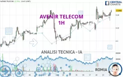 AVENIR TELECOM - 1H