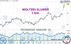 WOLTERS KLUWER - 1 Std.