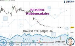 BIOSENIC - Hebdomadaire