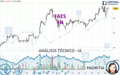 FAES - 1H