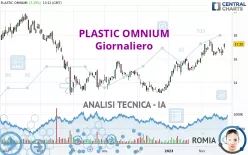 OPMOBILITY - Giornaliero