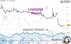 LYSOGENE - Diario