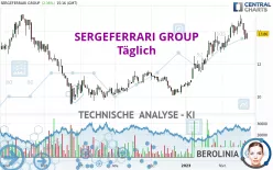 SERGEFERRARI GROUP - Täglich