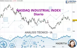 NASDAQ INDUSTRIAL INDEX - Diario