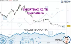 SHORTDAX X2 TR - Giornaliero