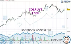 COLRUYT - 1 Std.