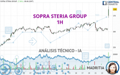 SOPRA STERIA GROUP - 1 Std.