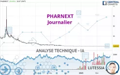 PHARNEXT - Journalier