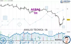 AGEAS - 1H