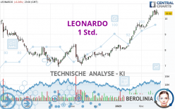 LEONARDO - 1 Std.