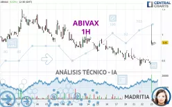 ABIVAX - 1H