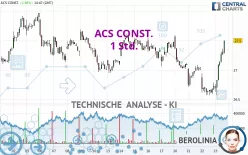 ACS CONST. - 1 Std.