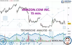 AMAZON.COM INC. - 15 min.