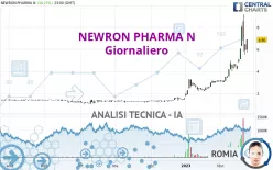 NEWRON PHARMA N - Giornaliero