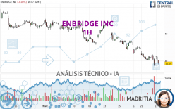 ENBRIDGE INC - 1H