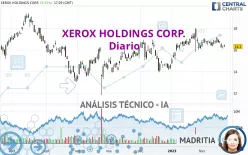 XEROX HOLDINGS CORP. - Diario