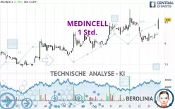 MEDINCELL - 1 Std.